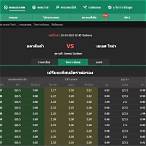 www.thscore.mobi